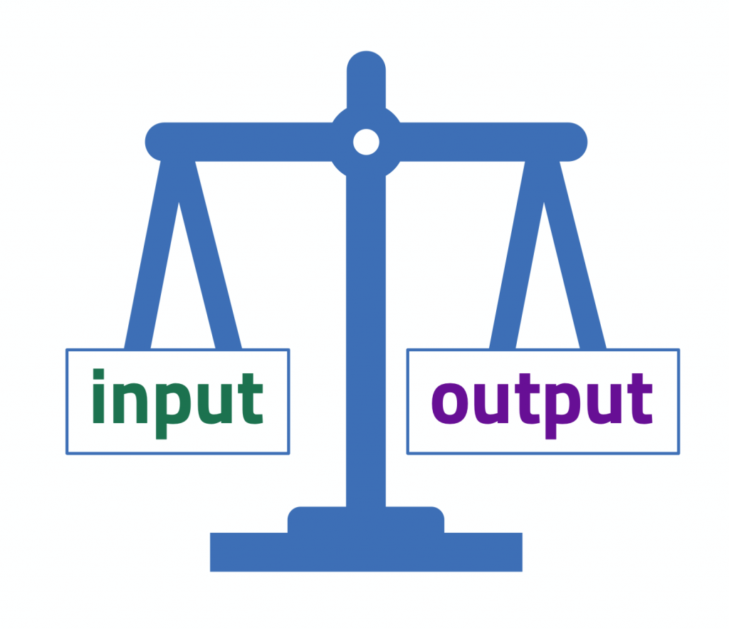 input output balans optimalisatie